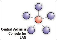 Central Admin Console for LAN